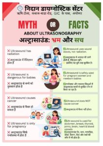 Nidan Diagnostic Centre10