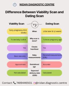 Nidan Diagnostic Centre13