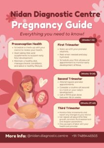 Nidan Diagnostic Centre17