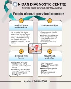 Nidan Diagnostic Centre23
