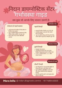 Nidan Diagnostic Centre3