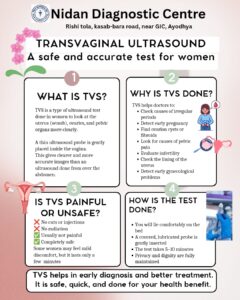 Nidan Diagnostic Centre5